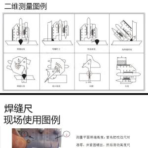 我的相冊