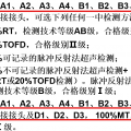 我的相冊